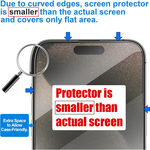 (iPhone 15 Pro Max) Screen Protector Tempered Glass Film iPhone 4 Pz 2