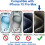 (iPhone 15 Pro Max) Screen Protector Tempered Glass Film iPhone 4 Pz 5