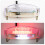 Motorcycle Taillight Universal Brake Stop Light ATV Tail Light(White) 5