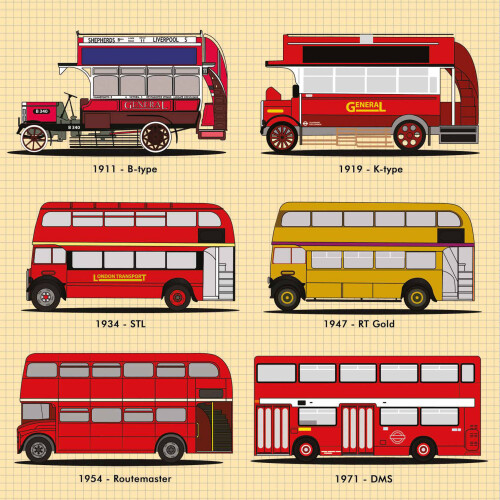 London Buses Greetings Card - 150x150 Blank 1