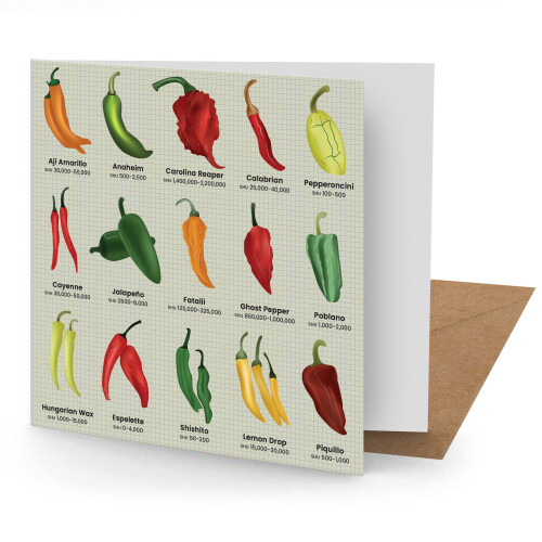Chillies Greetings Card - 150x150 Blank