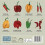 Chillies Greetings Card - 150x150 Blank 3