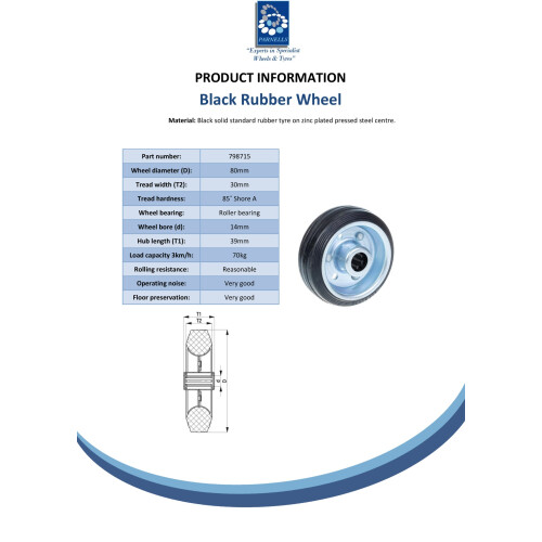 80mm wheel  with black rubber on pressed steel centre 2