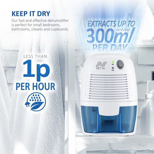 NETTA (Blue) NETTA 500ml Mini Dehumidifier 1