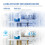 NETTA (Blue) NETTA 500ml Mini Dehumidifier 5