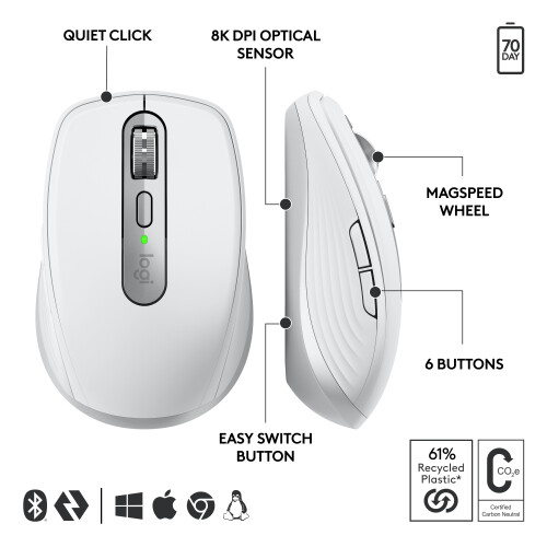 Logitech Logitech MX Anywhere 3S per Bu 1