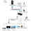 FJGEAR FJ-TYH201 Type-C / HDMI KVM Switch With Desktop Controller 5