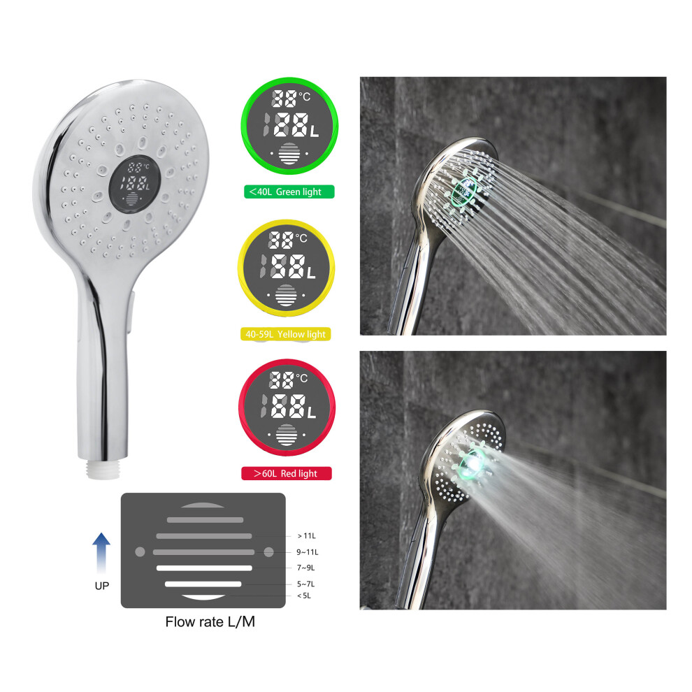 (Round Style) LOWENERGIE Shower Head & LCD Screen Timer with Flow Meter Water Energy Saving Self Powered