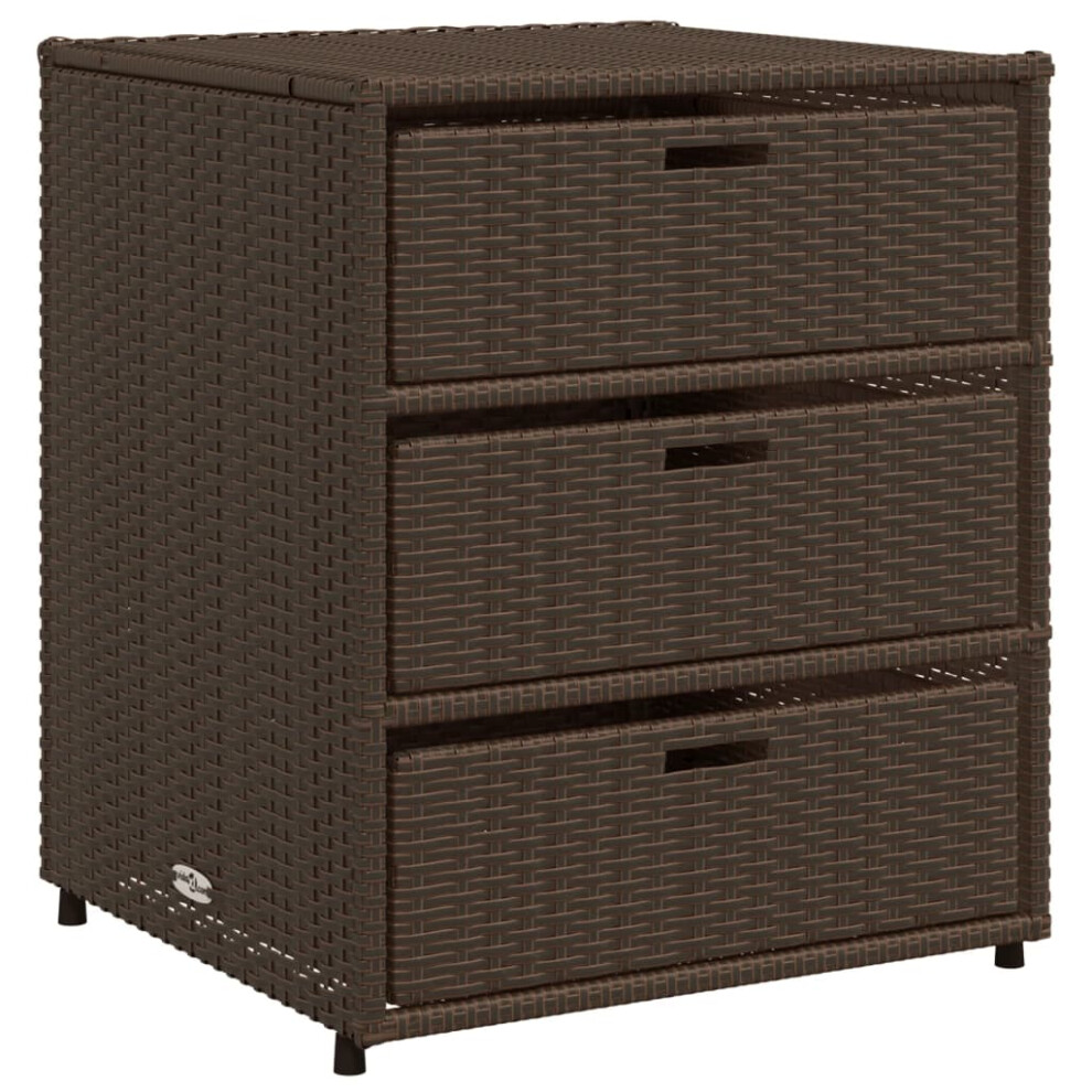 vidaXL Garden Storage Cabinet Outdoor Storage Box Cupboard Brown Poly Rattan