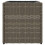 VidaXL vidaXL Pflanzkübel Grau 36x30x32 cm Poly Rattan 6
