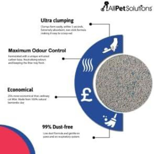 AllPetSolutions Low Dust Clumping Bentonite Cat Litter 10L 1
