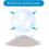 AllPetSolutions Low Dust Clumping Bentonite Cat Litter 10L 4