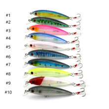 Fishing Mino Fake Bait Road Sub-bait Bait