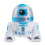 Star Wars 8 inch Plush Marvel (R2-D2) 5