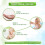 MAMAEARTH Shampoo Milky Soft per Bambini | Detersione Gentile con Latte d'Avena e Calendula | Nutriente per Capelli e Cuoio Capelluto 5