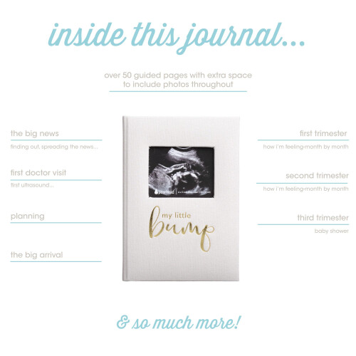 Reusable Photo Sharing Pregnancy Chalkboard 1