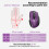 TeckNet Bluetooth Mouse, 4800DPI Wireless Mouse Computer Silent Click USB Mice Bluetooth 3.0/5.0 and 2.4GHz Connectivity Mouse with 6 Adjustable DPI, 30 5
