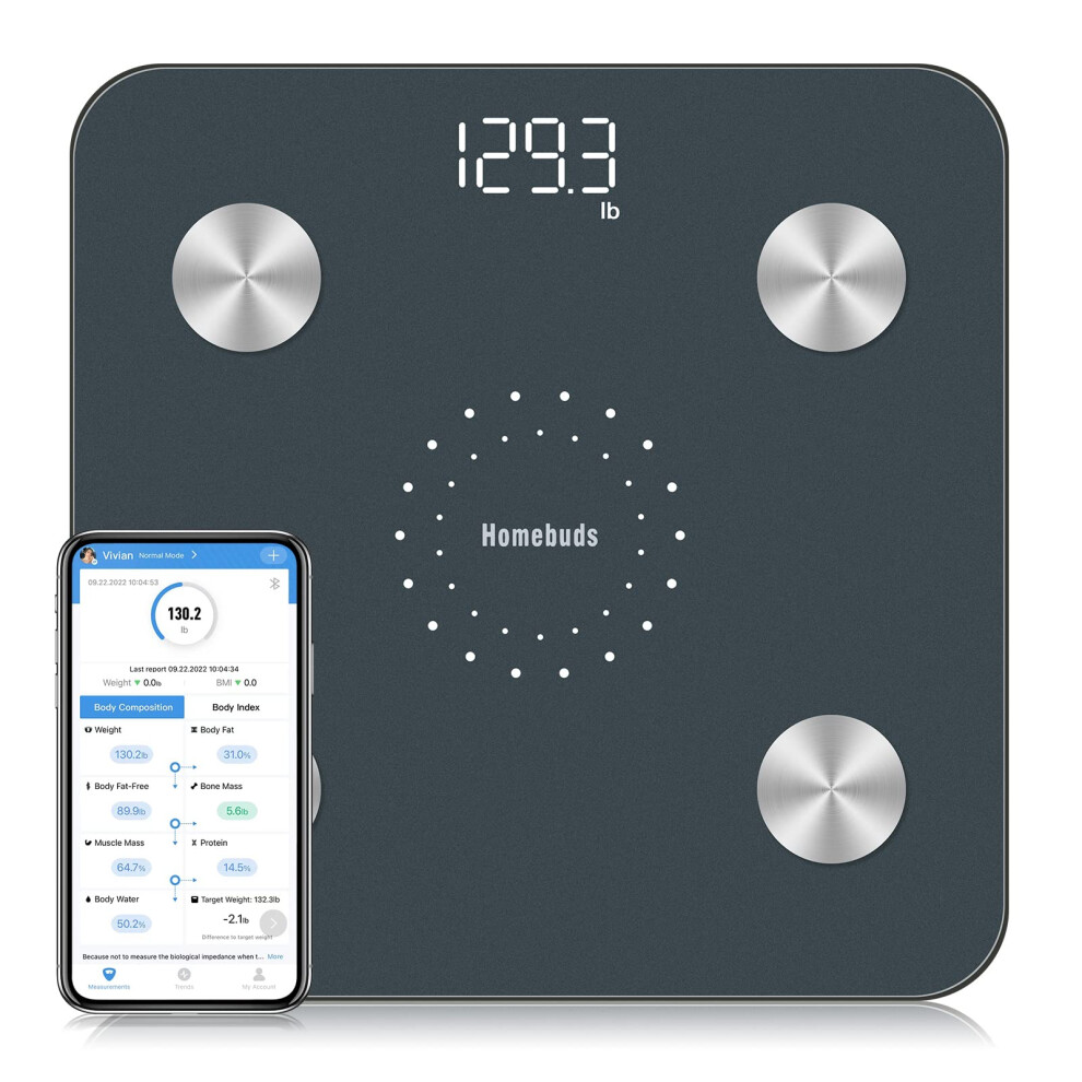 Digital Bathroom Scales for Body Weight,Weighing Professional Since 2001,Smart Body Fat Composition Monitor for BMI Fat Water Muscle with App,