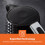 GEEPAS (Black) Geepas Electric Kettle, Toaster & Microwave Set 8
