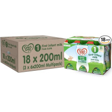 Cow & Gate 1 First Infant Baby Milk Ready to Use Liquid Formula, from Birth, 200 ml, (Pack of 18)