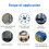 LC-SC Single-Core Single Mode Fiber Optic Jumper,Length: 3m 6