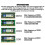 XIEDE X027 DDR2 800MHz 2GB General Full Compatibility Memory RAM Module for Laptop 5
