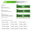 XIEDE X027 DDR2 800MHz 2GB General Full Compatibility Memory RAM Module for Laptop 7