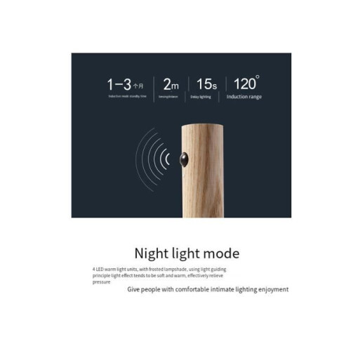 SODIAL Wireless Magnetic Hallway Wall Hanging with LED Light Automatic Sensor and Motion Sensor Night Light