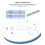 Hinge 120mm Stainless drop profile weldable fixed pin 4