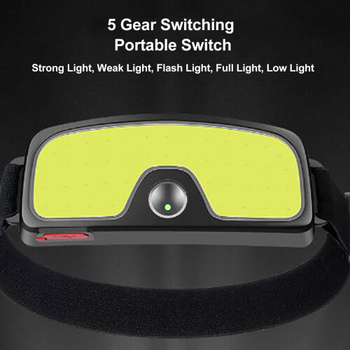 Rechargeable COB Headlamp,5 Lighting Modes,Double Light Source Headlight,IPX4 Waterproof,Lightweight for Running,Fishing,Camping(Black) 1