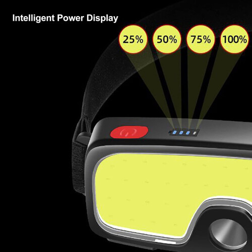 Rechargeable COB Headlamp,5 Lighting Modes,Double Light Source Headlight,IPX4 Waterproof,Lightweight for Running,Fishing,Camping(Black) 2