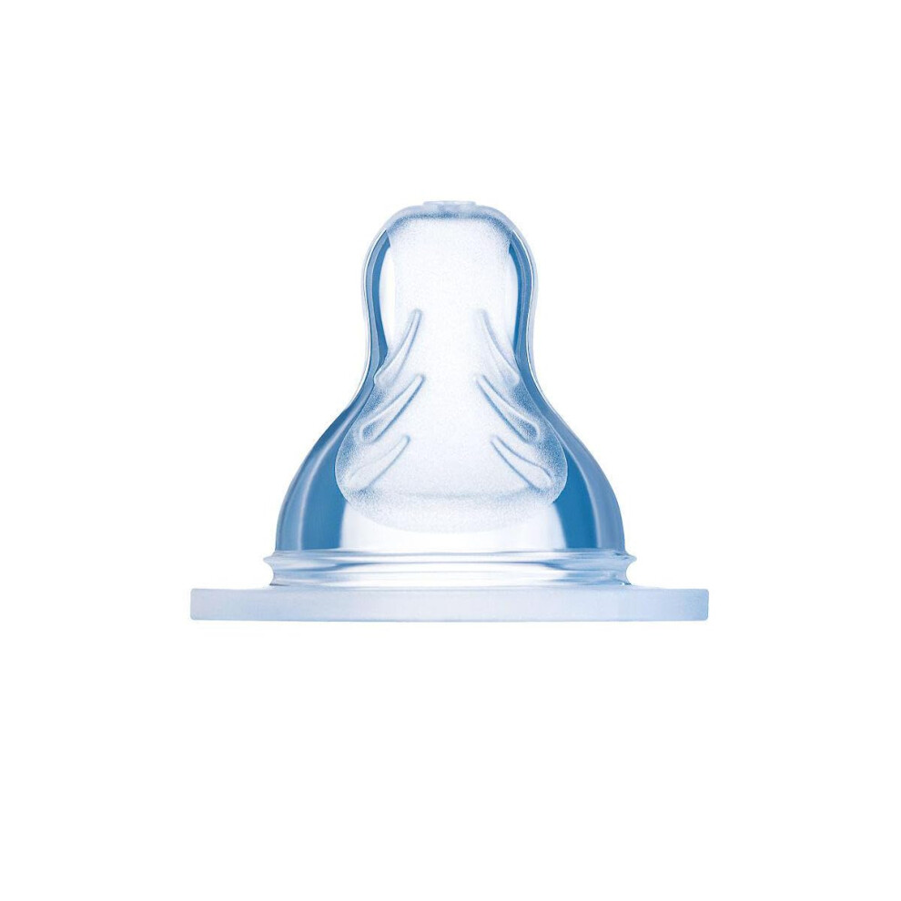 - Set of 2 Teats