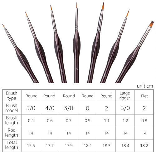 Amazon Detail Paint Brush Set, 7 Count, Brown 2