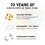 Olay Olay Collagen Peptide Moisturising Day Cream - 50ml 4