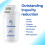 Aquaphor Aquaphor A5 filterpatron 1 stk. 3