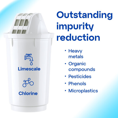 Aquaphor Aquaphor A5 filterpatron 1 stk. 2