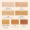 Laura Geller Beauty LAURA GELLER NEW YORK The Ideal Fix Concealer - Tan - Buildable Medium to Full Coverage 6