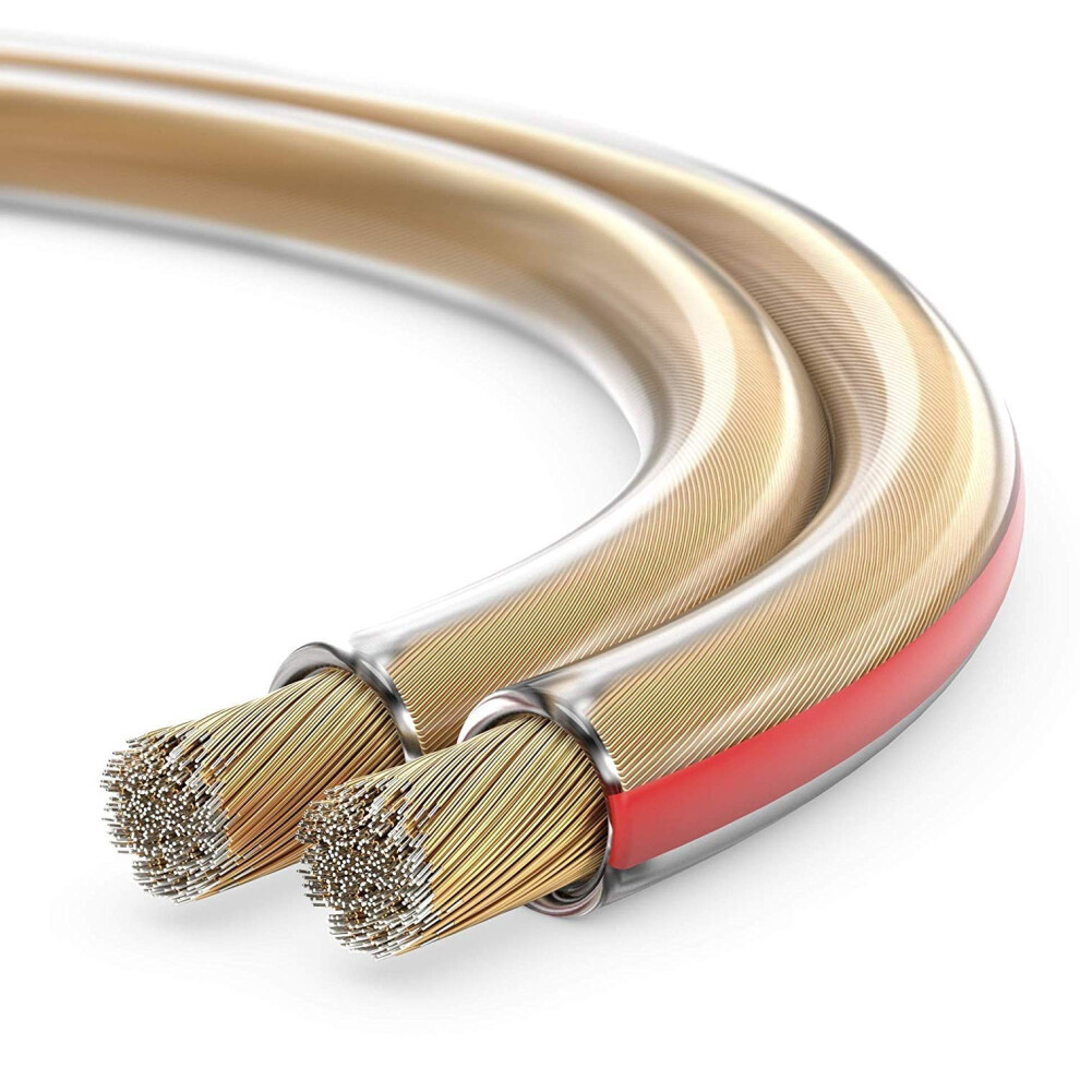 20 M 2 X 4.00 Mmâ² Cca Speaker Cable, Colour: Transparent 4251364723159