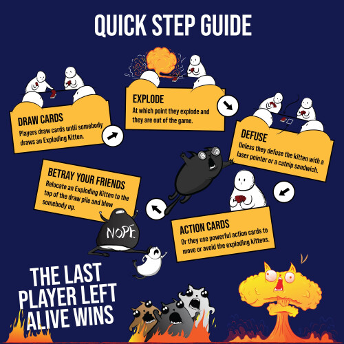Exploding Kittens UK Edition - UK Exclusive 2
