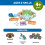 Learning Resources Lrande resurser Elefant i rummet Position. 5