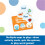 Learning Resources Lrande resurser Elefant i rummet Position. 3