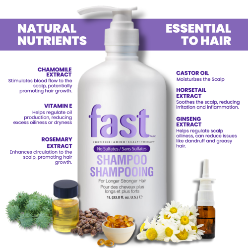 FAST HAIR GROWTH SHAMPOO CONDITIONER LARGE LITRE 1