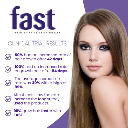 FAST HAIR GROWTH SHAMPOO CONDITIONER LARGE LITRE 2