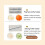 Multifunctional Vegetable Dehydrator Large Capacity Kitchen Drain Basket Household Grater Slicer(Green) 6