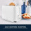 Swan Swan Windsor White Kettle 2 Slice Toaster & 800W Digital Microwave Set 19