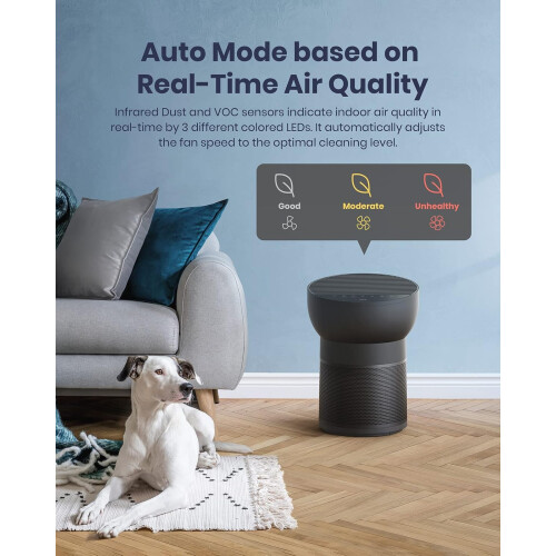 TCL TCL Breeva A2 Smart Air Purifier with 4-Stage Clean 1