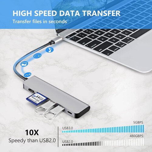 USB C Hub Multiport Adapter - 6 In 1 USB C To Multiport Adapter 2