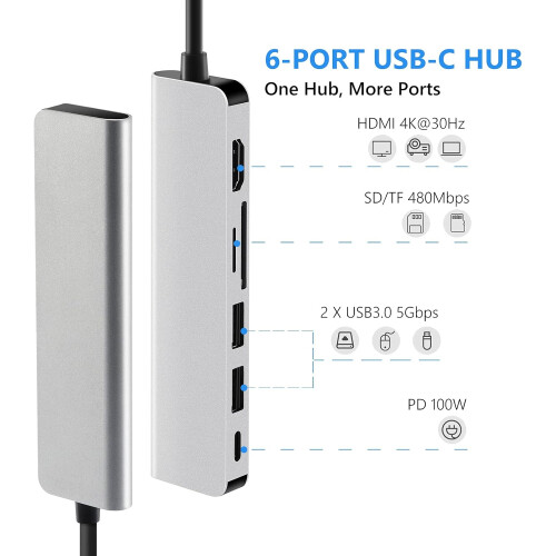 USB C Hub Multiport Adapter - 6 In 1 USB C To Multiport Adapter 1