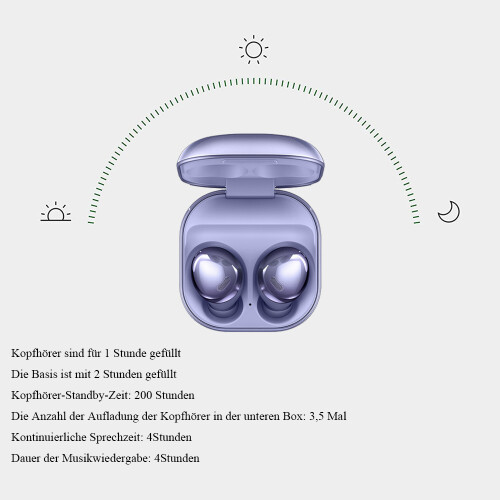 1 pcs Bluetooth Earbuds, True Wireless, Noise Cancelling, Charging Case 2
