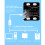 Smart Home Body Fat Scale Smart Digital Bathroom Scale 6